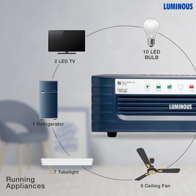 Luminous Eco Watt XL Rapid 1650, 12V IPS Inverter_img_4