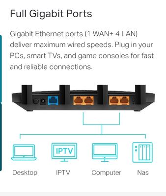 🚀 Experience lightning-fast internet with TP-Link Archer C80_img_5