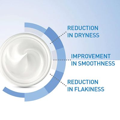 CeraVe Moisturizing Cream for Dry Skin 50ml_img_2