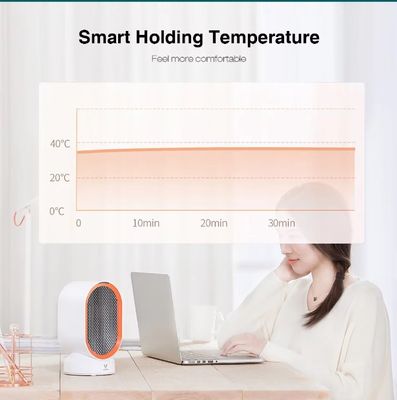 Xiaomi Room Heater Viomi Portable Touch Control Ceramic Room heater (220V, 600W, VXNF01)_img_4