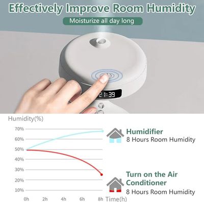 800ml Cool Mist Maker LED Display Anti-Gravity Water Drop Humidifier Power-Off Protection for Bedroom Living Room._img_2