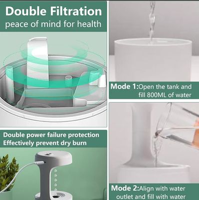 800ml Cool Mist Maker LED Display Anti-Gravity Water Drop Humidifier Power-Off Protection for Bedroom Living Room._img_4