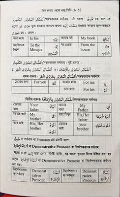 তিন ভাষার এসো নাহু শিখি তারকীবসহ_img_3