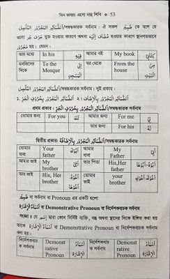 তিন ভাষার এসো নাহু শিখি তারকীবসহ_img_4