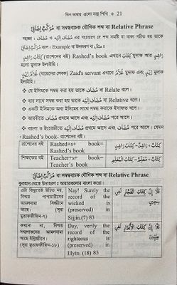 তিন ভাষার এসো নাহু শিখি তারকীবসহ_img_12