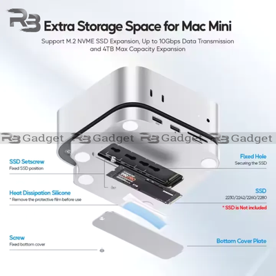 PULWTOP Mac mini M4/M4 Pro Hub Stand Dock with External Storage Upgrade M.2 SSD Enclosure(SSD NOT Included)_img_1
