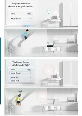🚀 Experience lightning-fast internet with TP-Link Archer C80_img_2