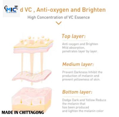 LANBENA Vitamin C Brightening Serum - 15 ml_img_4