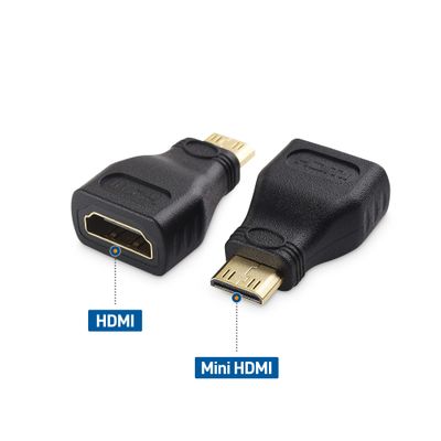 HDMI Port Converter Adapter_img_2