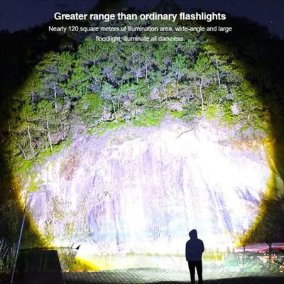 Zoomable LED Flashlight 4Modes Light Floodlight Suitable for Torch Outdoor Camping_img_7