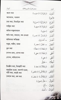 মুজামুল কুরআন।  আল কুরআনের শব্দ অভিধান।  মুহাম্মদ উসমান গণী।_img_5