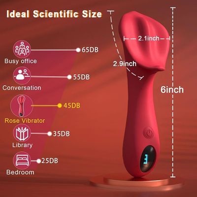 Powerful Clitoris Vibrator for Women Female Nipple Stimulator Dildo G Spot Erotic Massager Adult Sex Toys For Women Couples_img_2