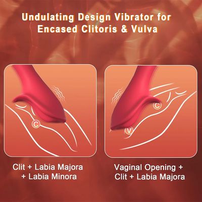 Powerful Clitoris Vibrator for Women Female Nipple Stimulator Dildo G Spot Erotic Massager Adult Sex Toys For Women Couples_img_4