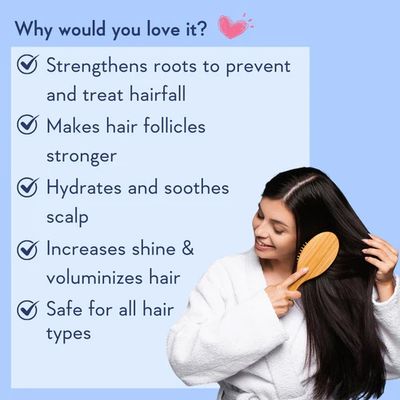 WishCare Multi-Peptide Anti Hairfall Conditioner | With Rosemary - 200ml_img_1