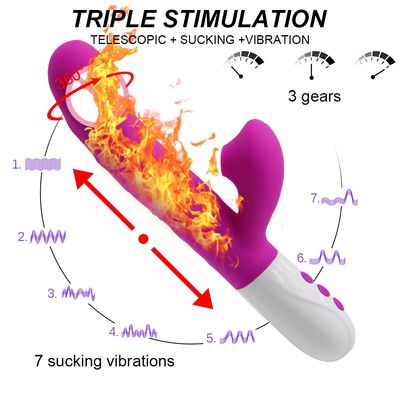 4 IN 1 Thrusting Sucking Rabbit Vibrator Sex Toy for Women Heating Telescopic 360° Rotating Dildo G Spot Massager Anal Vibrator_img_4