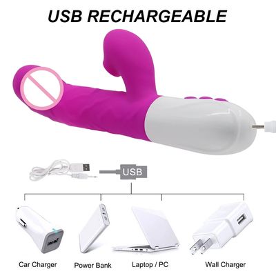 4 IN 1 Thrusting Sucking Rabbit Vibrator Sex Toy for Women Heating Telescopic 360° Rotating Dildo G Spot Massager Anal Vibrator_img_1