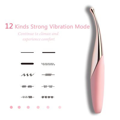 G Spot Clitoris Vibrator Sex Toys For Women Vibrating Ultrasonic High Frequency Pussy Nipple Stimulator for Adults Female Shop_img_5