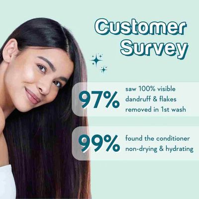 WishCare Ceramide Anti-Dandruff Conditioner 200ml_img_1