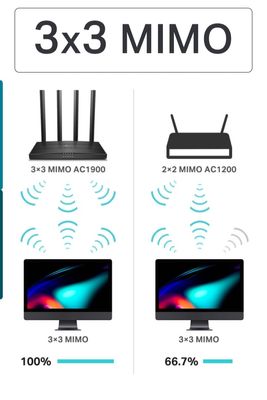 🚀 Experience lightning-fast internet with TP-Link Archer C80_img_4