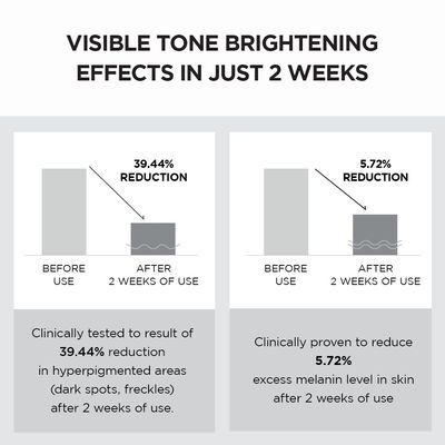 Madagascar Centella Tone Brightening Capsule Cream_img_5
