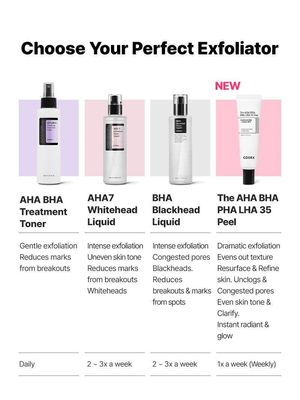 COSRX AHA 7 Whitehead Power Liquid (100ml)_img_9