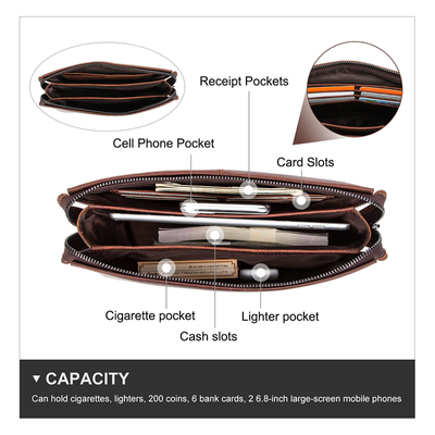 SEOR Genuine Leather Large Capacity Coded Lock Clutch Bag_img_2