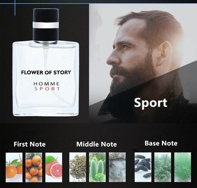 Flowers of Story Men’s Perfume_img_3