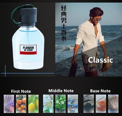Flowers of Story Men’s Perfume_img_2
