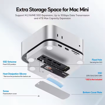 PULWTOP Mac mini M4/M4 Pro Hub Stand Dock with External Storage Upgrade M.2 SSD Enclosure(SSD NOT Included)_img_2