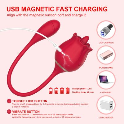 Rose Vibrator for Woman G Spot Clitoral Stimulation Tongue Licking Massager Vagina Clit Nipple Adults Sex Toys for Female_img_3