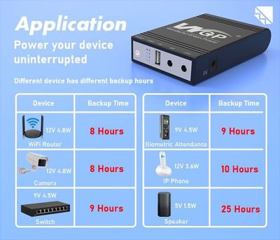 WGP 8000mAh Mini UPS for Wifi Router_img_6