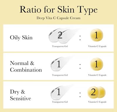 MEDICUBE Deep Vita C Capsule Cream 55g_img_5