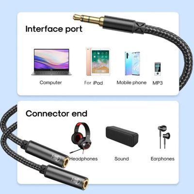 Joyroom SY-A04 Male to Female Y-splitter Audio Cable Support Voice Call_img_1