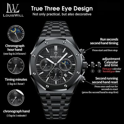 💥LouisWill Multi-function Waterproof Watch With Calendar_img_1