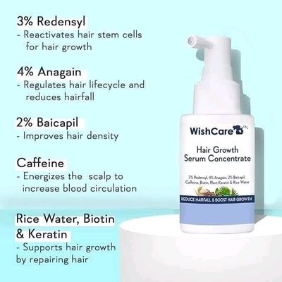 WishCare Hair Growth Serum_img_2
