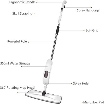 Aurora water spray mop_img_2
