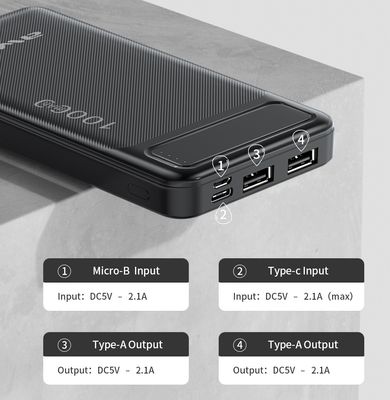 Awei P5K 10000mAh Dual USB Port Power Bank Fast Charging Micro USB and Type C Input Power Bank_img_2