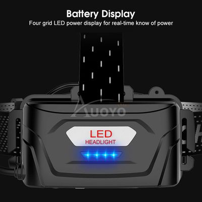 💥Auoyo Multifunctional Headlamp_img_4