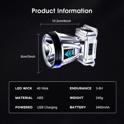 💥Auoyo Headlamps LED Headlight_img_3