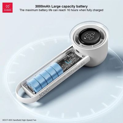 XUNDD Xdot-068 Turbo Fan_img_0