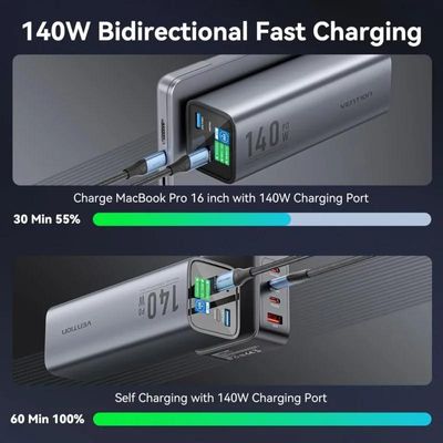 Vention 140W 27000mAh PD Fast Charging Power Bank_img_2