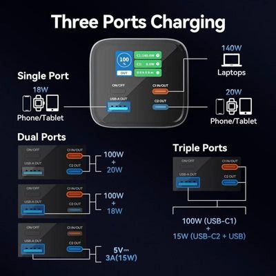 Vention 140W 27000mAh PD Fast Charging Power Bank_img_4