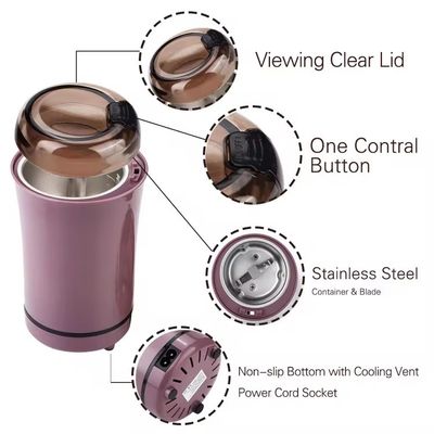 Electric Mini Grinder For Dry Masala_img_2