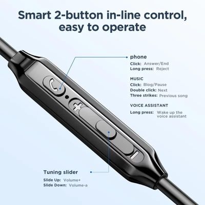 JR-EW02 Wired Series In-Ear Wired Earbuds – White_img_1
