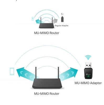 TP-Link Archer T3U AC1300 USB Wi-Fi Adapter – Ultra-Fast Dual-Band Wireless Performance_img_2