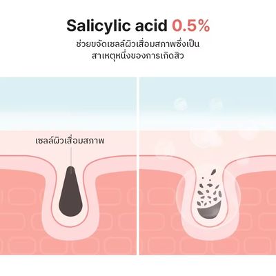 COSRX Salicylic Acid Daily Gentle Cleanser 150ml_img_4