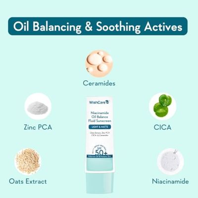 WishCare 5% Niacinamide Oil Balance Fluid Sunscreen_img_3