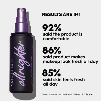 URBAN DECAY All Nighter Long-Lasting Makeup Setting Spray_img_4