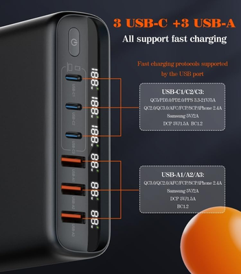 LDNIO A6140C 140W GaN Six-Port Super Fast Charger with Cable ._img_2