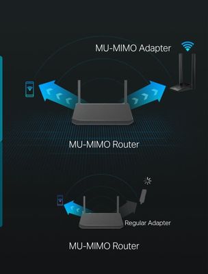TP-Link TX20U AX1800 USB Wi-Fi 6 Adapter – The Future of Wireless Connectivity_img_3